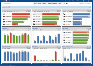 webfleet_dashboard_en